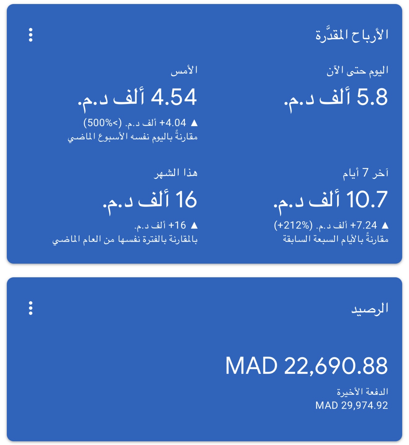 Earning 6