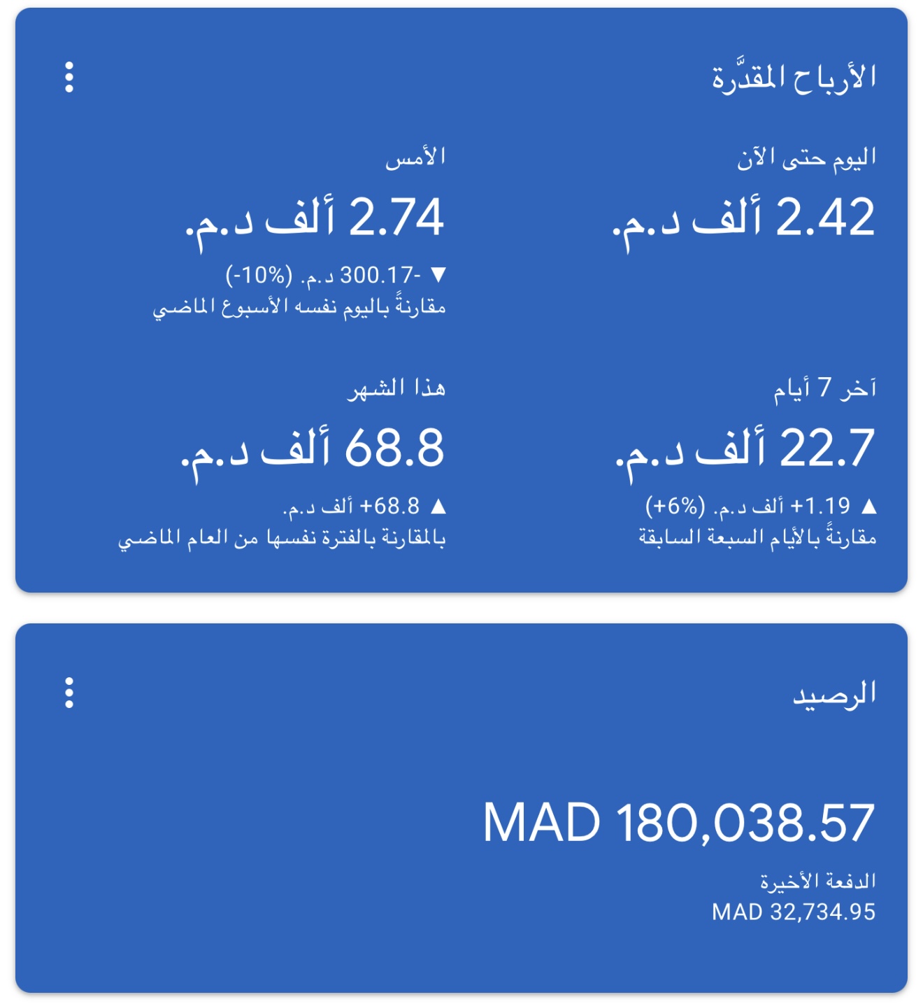Earning 4